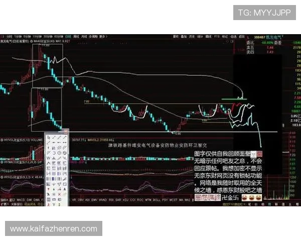 凯发体育集团网址查询官网最新更新信息及官方入口推荐