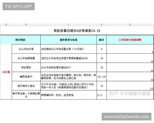 K8捕鱼网的奖励机制与积分兑换系统详尽介绍帮助玩家获利