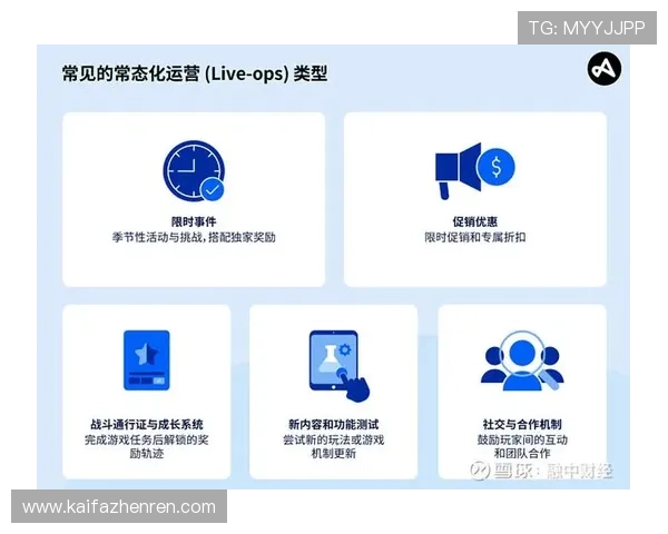 5G网络对游戏行业用户体验优化和游戏内容创新的具体推动作用 5G网络对游戏行业用户体验优化和游戏内容创新的具体推动作用