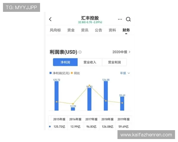 K8电子试玩平台安全性分析保障玩家资金与个人信息安全
