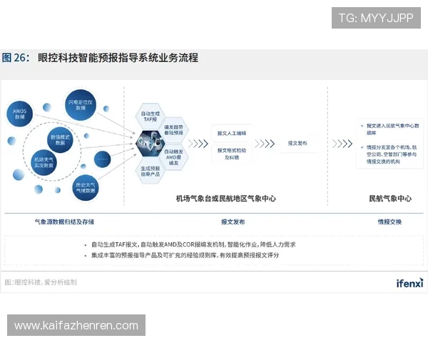 凯发电投官方网站登录入口详细指南帮助用户顺利进入平台 凯发电投官方网站登录入口详细指南帮助用户顺利进入平台