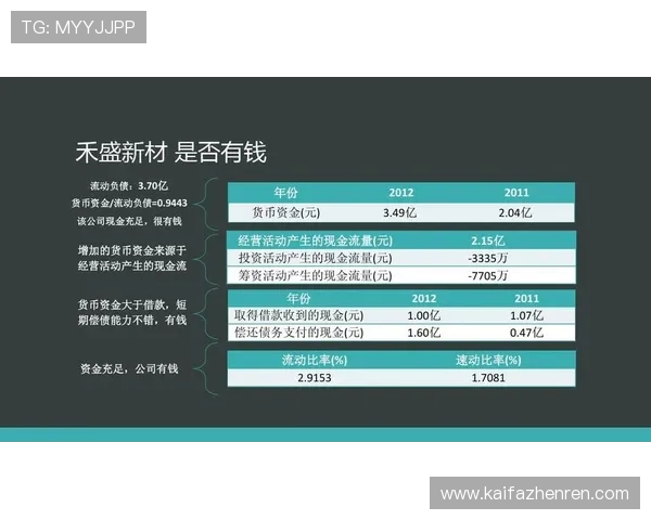 凯发正规平台加强安全措施，确保用户资金与信息安全无忧