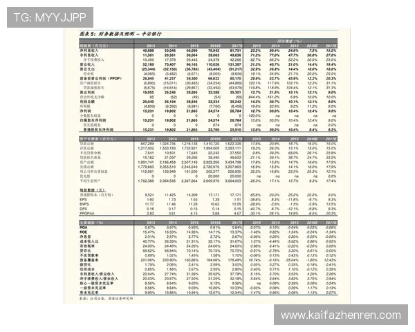 凯发首页地址的优惠内容包括哪些类型，如何根据自身需求选择最合适的优惠方案