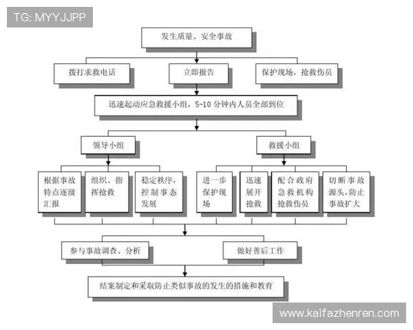 确保账号安全：K8凯发在线注册平台的安全防护措施与用户权益保障